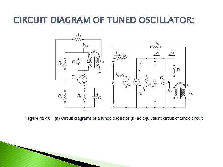 CIRCUIT DIAGRAM OF TUNED OSCILLATOR: 