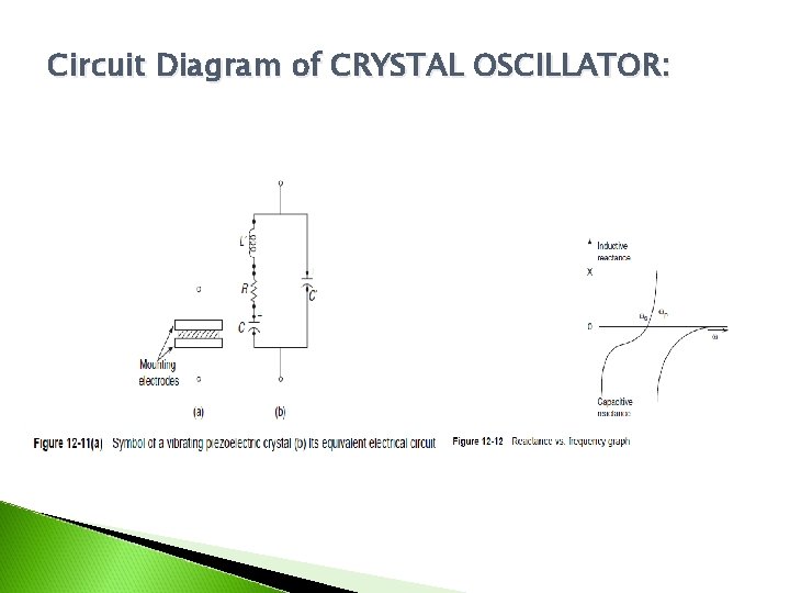 Circuit Diagram of CRYSTAL OSCILLATOR: 