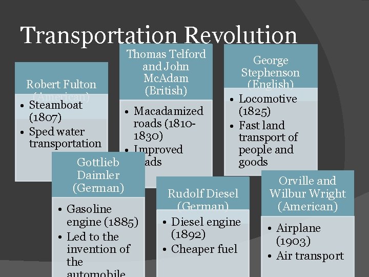 Transportation Revolution Robert Fulton (American) • Steamboat (1807) • Sped water transportation Thomas Telford