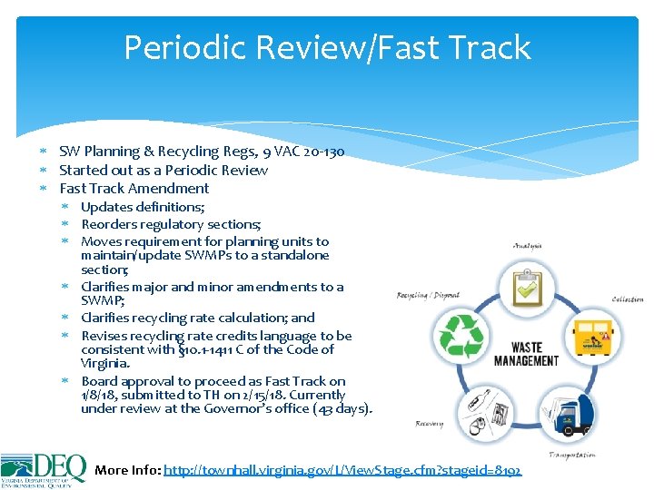 Periodic Review/Fast Track SW Planning & Recycling Regs, 9 VAC 20 -130 Started out