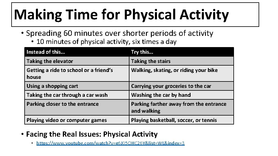 Making Time for Physical Activity • Spreading 60 minutes over shorter periods of activity