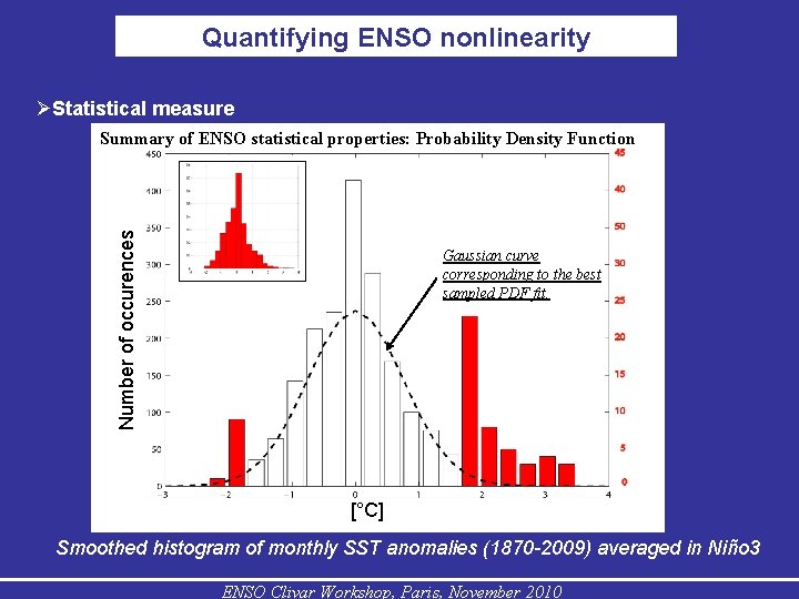 Quantifying ENSO nonlinearity Statistical measure Number of occurences Summary of ENSO statistical properties: Probability