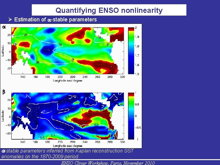 Quantifying ENSO nonlinearity Estimation of -stable parameters a-stable parameters inferred from Kaplan reconstruction SST