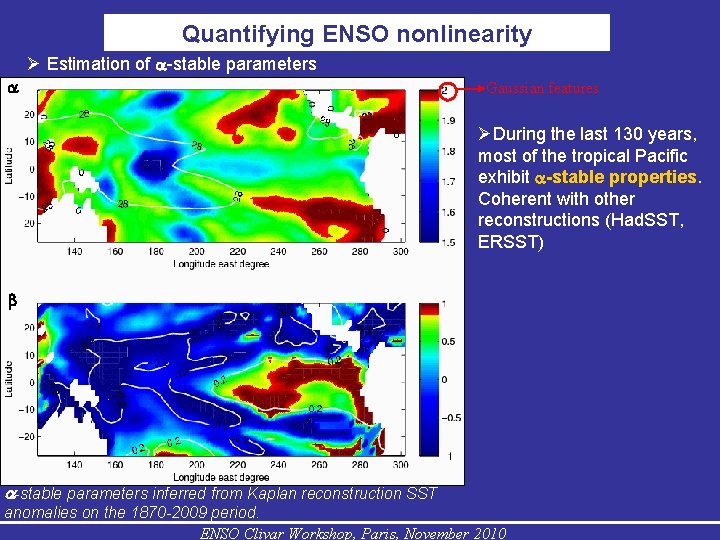 Quantifying ENSO nonlinearity Estimation of -stable parameters Gaussian features During the last 130 years,