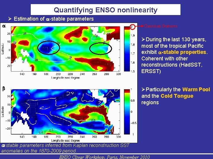 Quantifying ENSO nonlinearity Estimation of -stable parameters Gaussian features During the last 130 years,