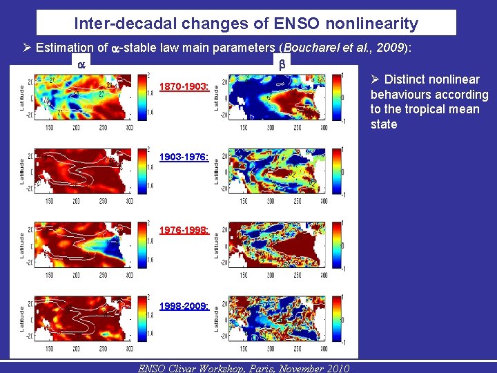Inter-decadal changes of ENSO nonlinearity Estimation of -stable law main parameters (Boucharel et al.