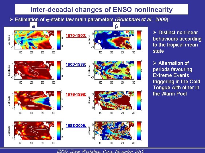 Inter-decadal changes of ENSO nonlinearity Estimation of -stable law main parameters (Boucharel et al.