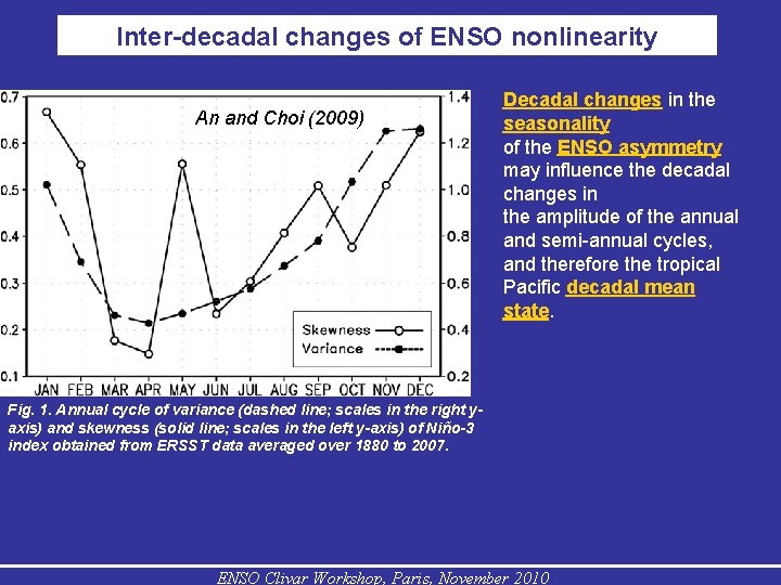 Inter-decadal changes of ENSO nonlinearity An and Choi (2009) Decadal changes in the seasonality