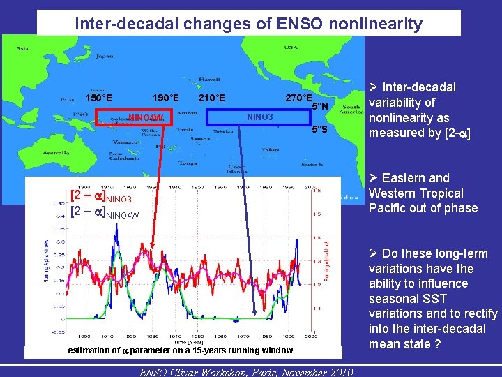 Inter-decadal changes of ENSO nonlinearity 150°E 190°E NINO 4 W 210°E 270°E 5°N NINO