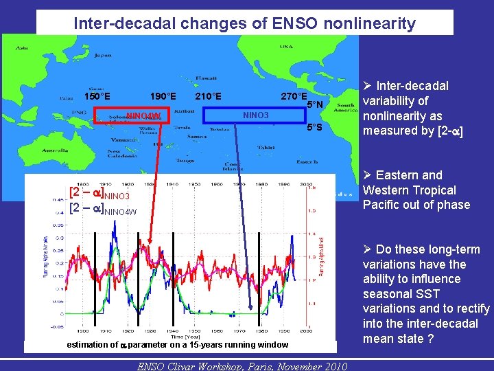 Inter-decadal changes of ENSO nonlinearity 150°E 190°E NINO 4 W 210°E 270°E 5°N NINO