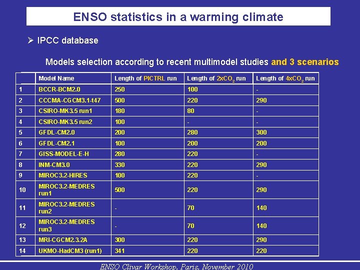 ENSO statistics in a warming climate IPCC database Models selection according to recent multimodel
