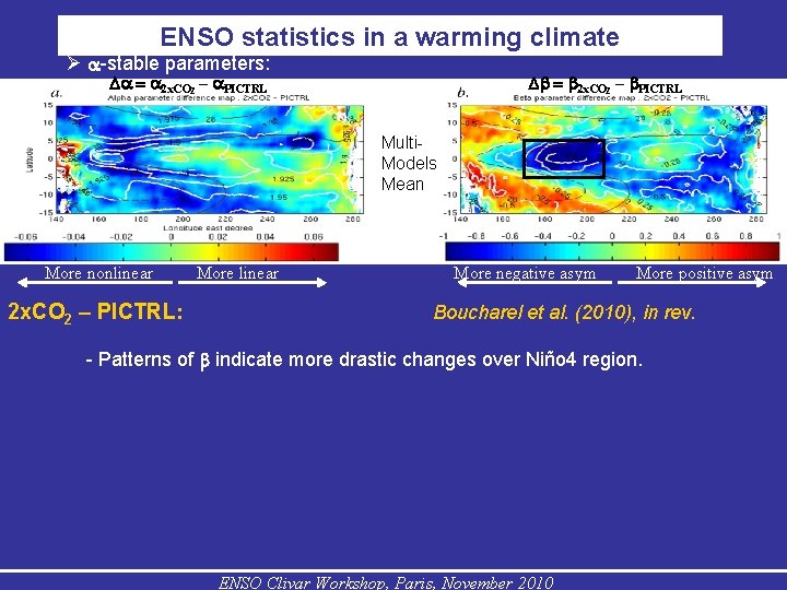 ENSO statistics in a warming climate -stable parameters: D = 2 x. CO 2