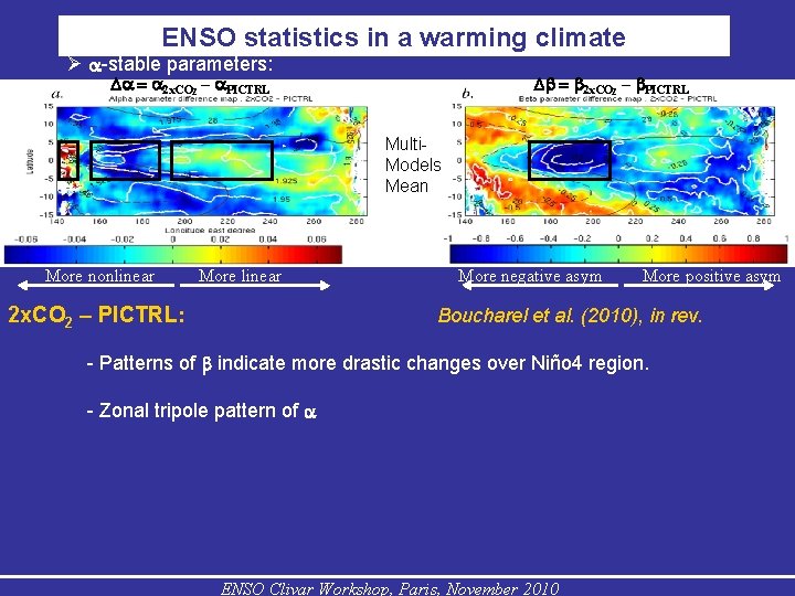 ENSO statistics in a warming climate -stable parameters: D = 2 x. CO 2