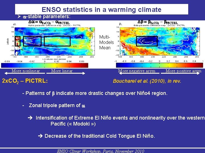 ENSO statistics in a warming climate -stable parameters: D = 2 x. CO 2