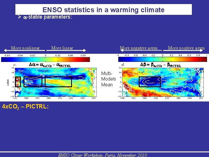 ENSO statistics in a warming climate -stable parameters: More nonlinear More linear More negative