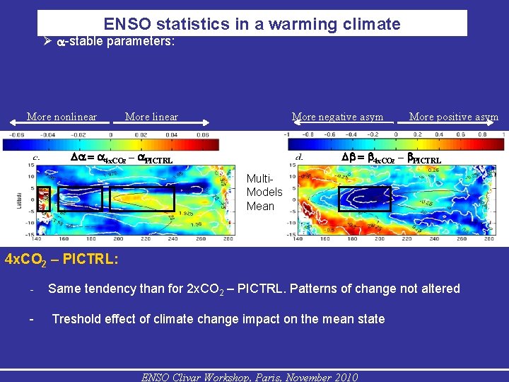 ENSO statistics in a warming climate -stable parameters: More nonlinear More linear More negative