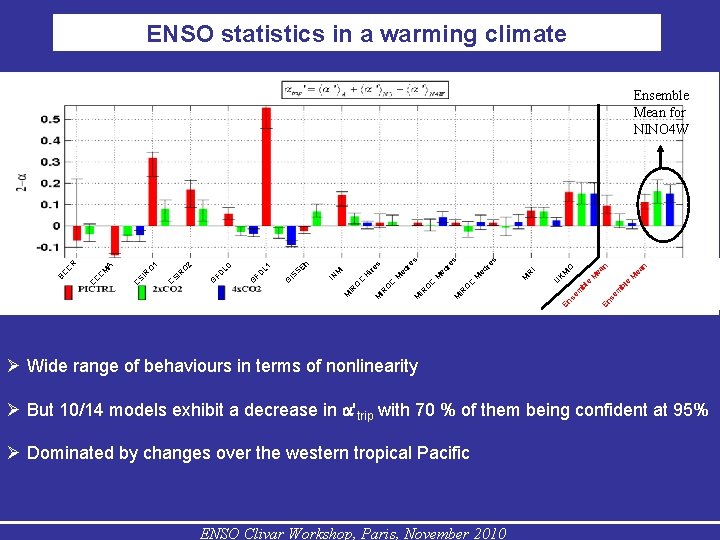 ENSO statistics in a warming climate n M bl e se m En se