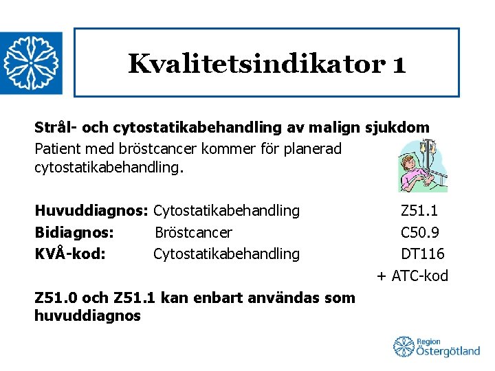 Kvalitetsindikator 1 Strål- och cytostatikabehandling av malign sjukdom Patient med bröstcancer kommer för planerad