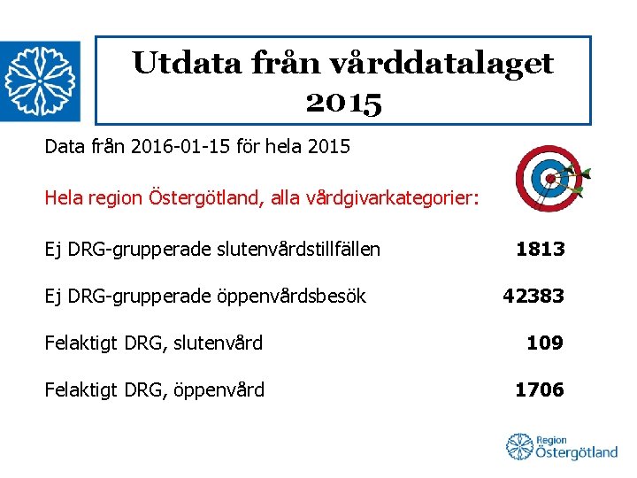Utdata från vårddatalaget 2015 Data från 2016 -01 -15 för hela 2015 Hela region