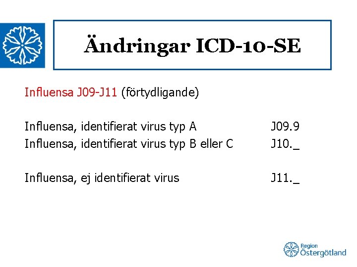 Ändringar ICD-10 -SE Influensa J 09 -J 11 (förtydligande) Influensa, identifierat virus typ A