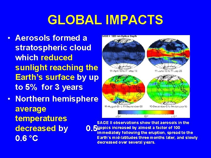 GLOBAL IMPACTS • Aerosols formed a stratospheric cloud which reduced sunlight reaching the Earth’s