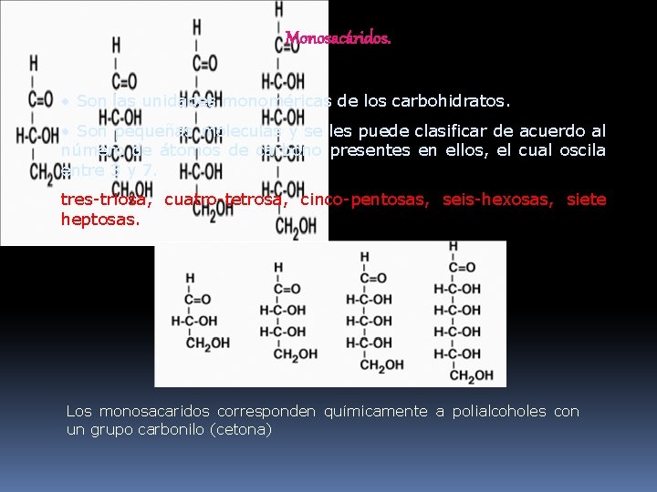 Monosacáridos. • Son las unidades monoméricas de los carbohidratos. • Son pequeñas moleculas y