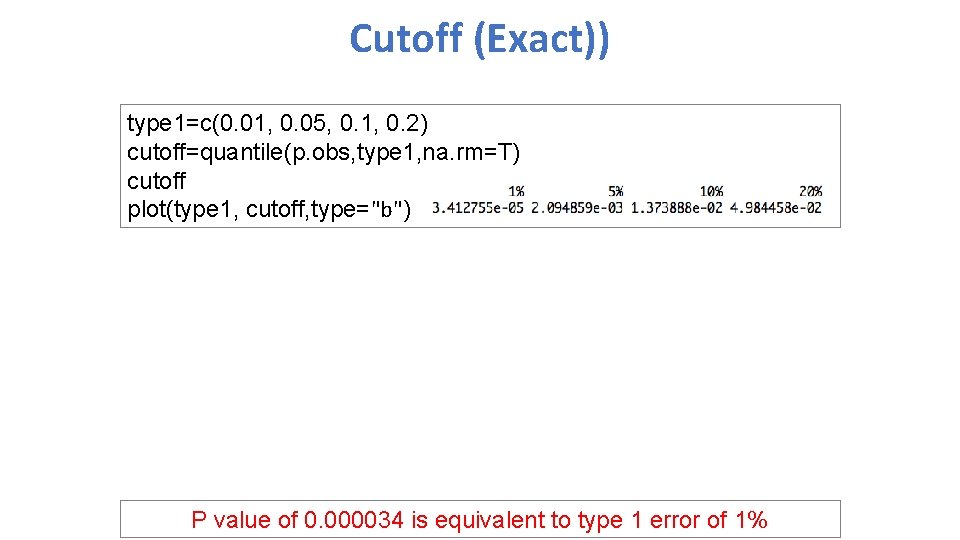 Cutoff (Exact)) type 1=c(0. 01, 0. 05, 0. 1, 0. 2) cutoff=quantile(p. obs, type