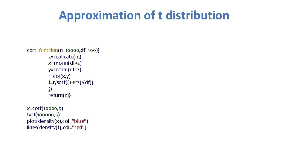Approximation of t distribution cort=function(n=10000, df=100){ z=replicate(n, { x=rnorm(df+2) y=rnorm(df+2) r=cor(x, y) t=r/sqrt((1 -r^2)/(df))