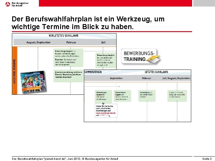 Der Berufswahlfahrplan ist ein Werkzeug, um wichtige Termine im Blick zu haben. Der Berufswahlfahrplan