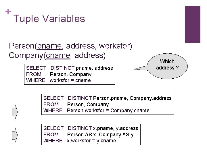 + Tuple Variables Person(pname, address, worksfor) Company(cname, address) SELECT DISTINCT pname, address FROM Person,