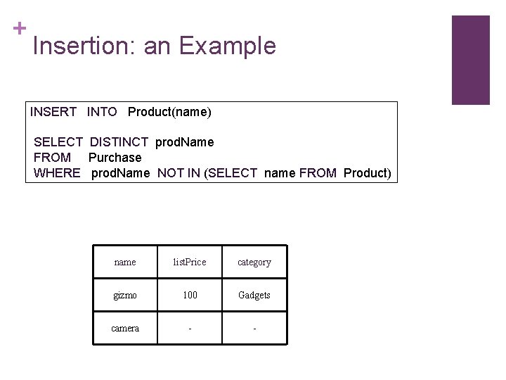 + Insertion: an Example INSERT INTO Product(name) SELECT DISTINCT prod. Name FROM Purchase WHERE