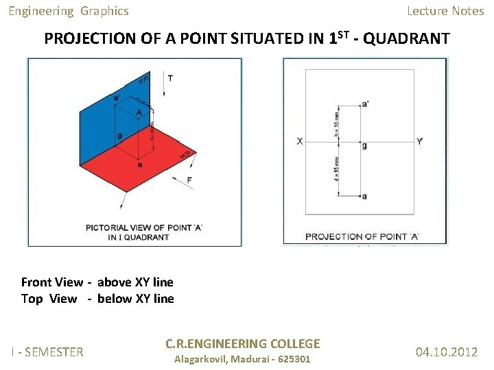 Engineering Graphics Lecture Notes PROJECTION OF A POINT SITUATED IN 1 ST - QUADRANT