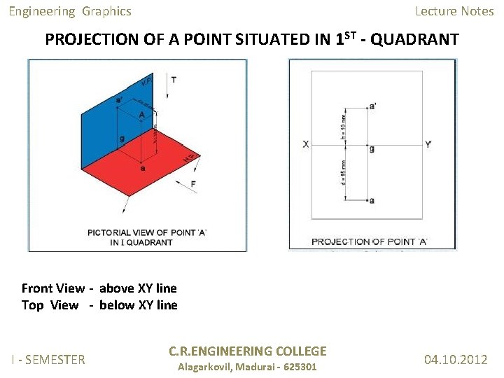 Engineering Graphics Lecture Notes PROJECTION OF A POINT SITUATED IN 1 ST - QUADRANT Engineering Graphics Lecture Notes PROJECTION OF A POINT SITUATED IN 1 ST - QUADRANT