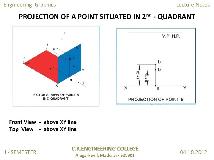 Engineering Graphics Lecture Notes PROJECTION OF A POINT SITUATED IN 2 nd - QUADRANT