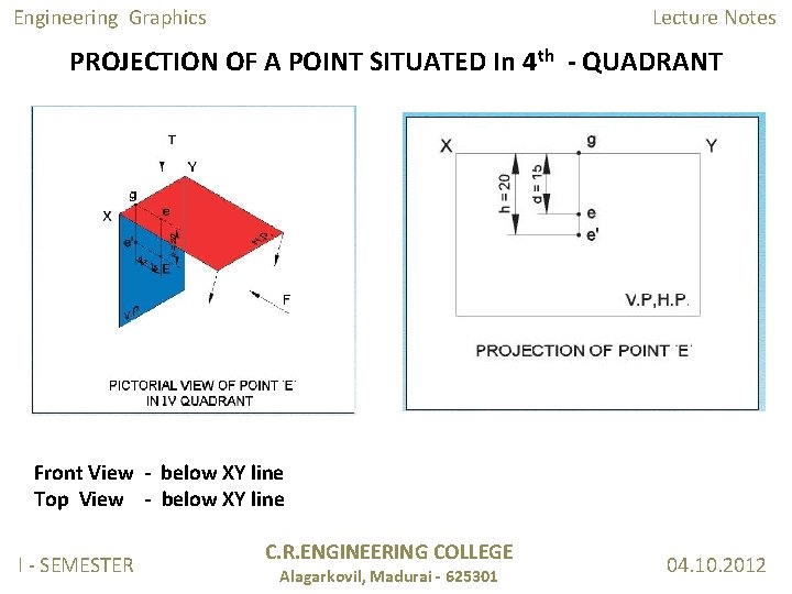 Engineering Graphics Lecture Notes PROJECTION OF A POINT SITUATED In 4 th - QUADRANT