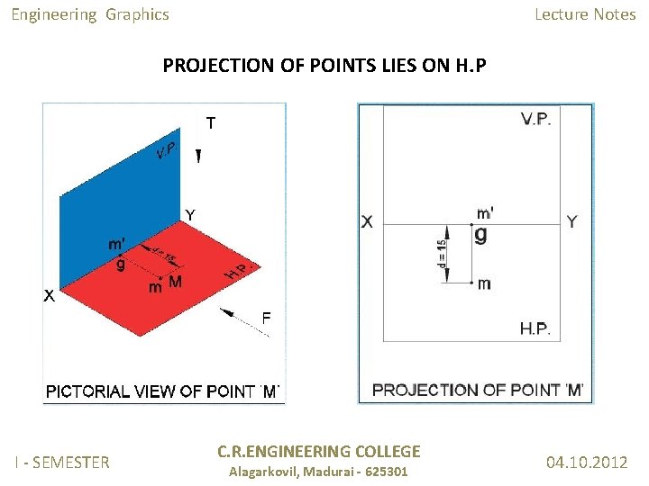 Engineering Graphics Lecture Notes PROJECTION OF POINTS LIES ON H. P I - SEMESTER Engineering Graphics Lecture Notes PROJECTION OF POINTS LIES ON H. P I - SEMESTER
