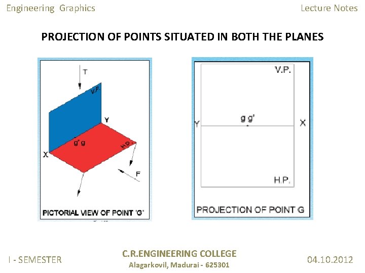 Engineering Graphics Lecture Notes PROJECTION OF POINTS SITUATED IN BOTH THE PLANES I -