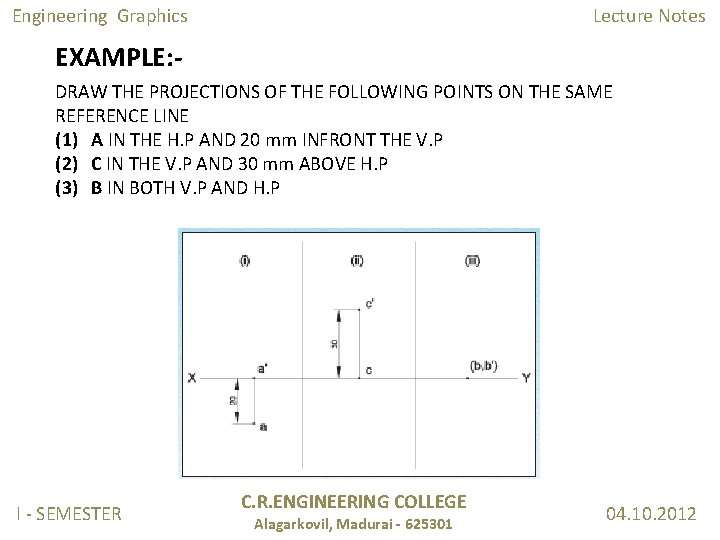 Engineering Graphics Lecture Notes EXAMPLE: DRAW THE PROJECTIONS OF THE FOLLOWING POINTS ON THE