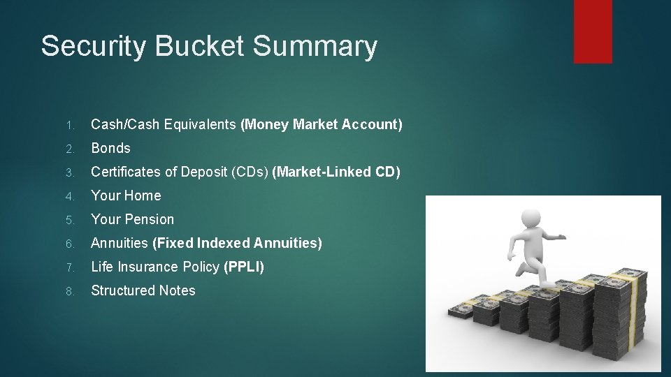 Security Bucket Summary 1. Cash/Cash Equivalents (Money Market Account) 2. Bonds 3. Certificates of