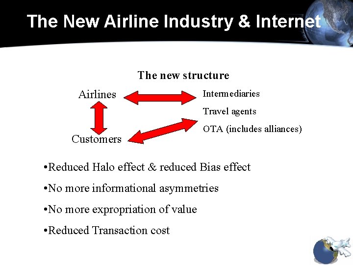 The New Airline Industry & Internet The new structure Airlines Intermediaries Travel agents Customers