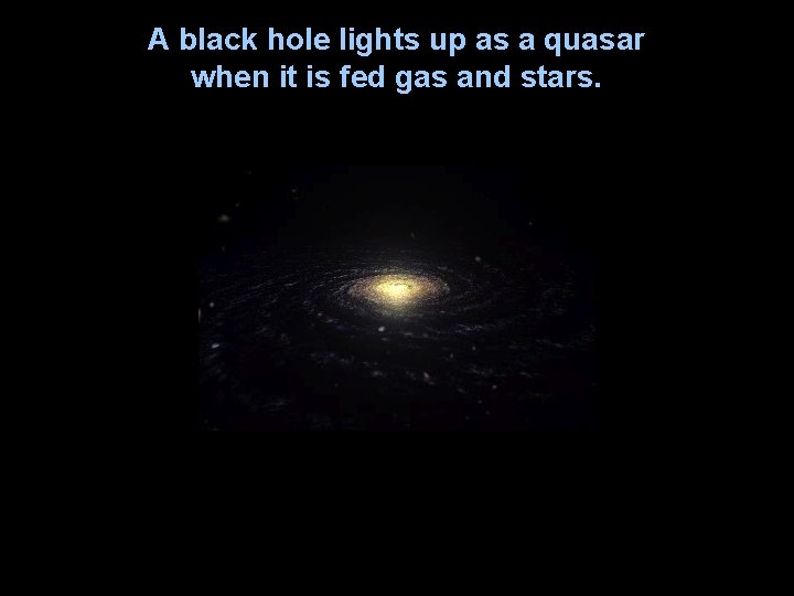 A black hole lights up as a quasar when it is fed gas and