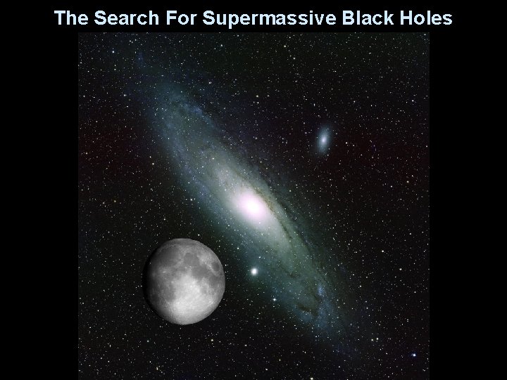 The Search For Supermassive Black Holes 