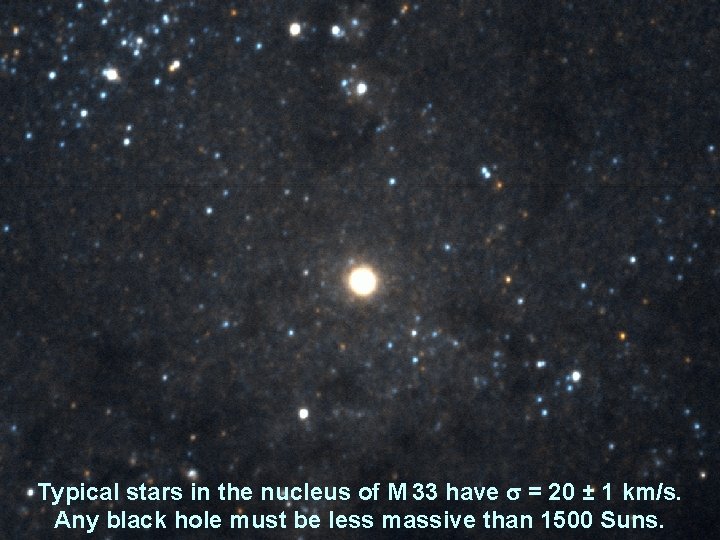 Typical stars in the nucleus of M 33 have = 20 ± 1 km/s.