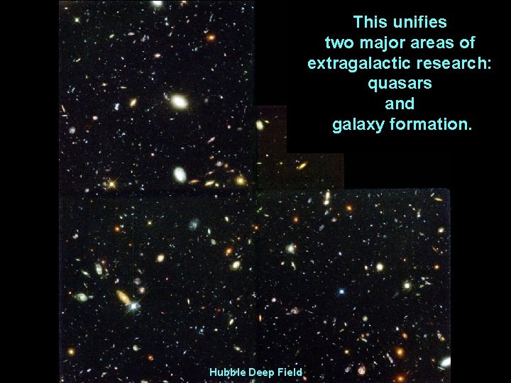 This unifies two major areas of extragalactic research: quasars and galaxy formation. Hubble Deep