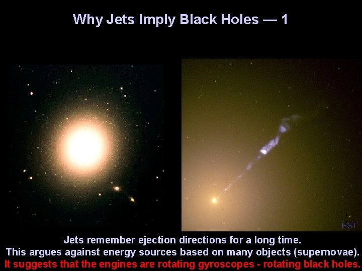 Why Jets Imply Black Holes — 1 HST Jets remember ejection directions for a
