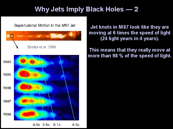 Why Jets Imply Black Holes — 2 Jet knots in M 87 look like