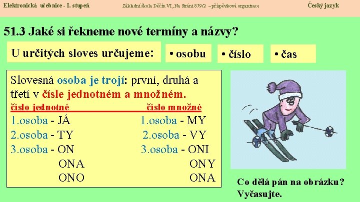 Elektronická učebnice - I. stupeň Základní škola Děčín VI, Na Stráni 879/2 – příspěvková