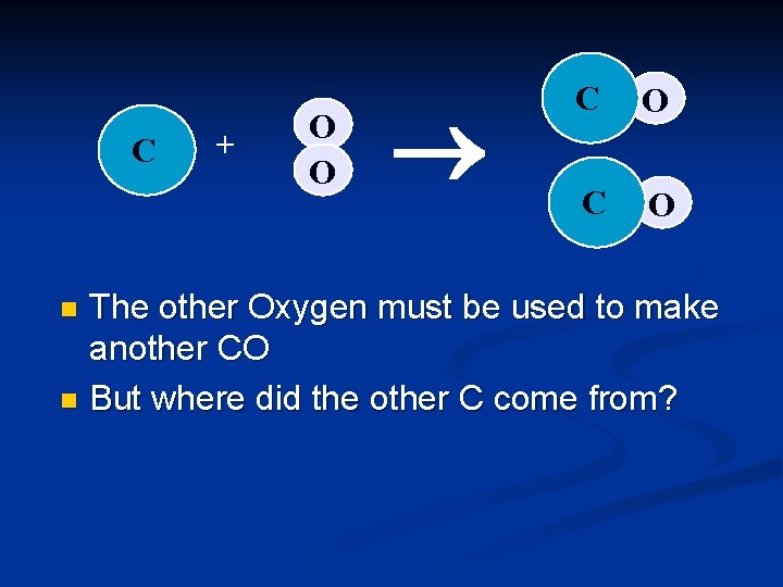 C + O O ® C O The other Oxygen must be used to