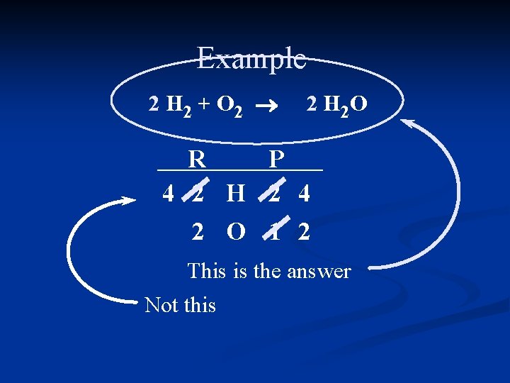 Example 2 H 2 + O 2 ® 2 H 2 O R P