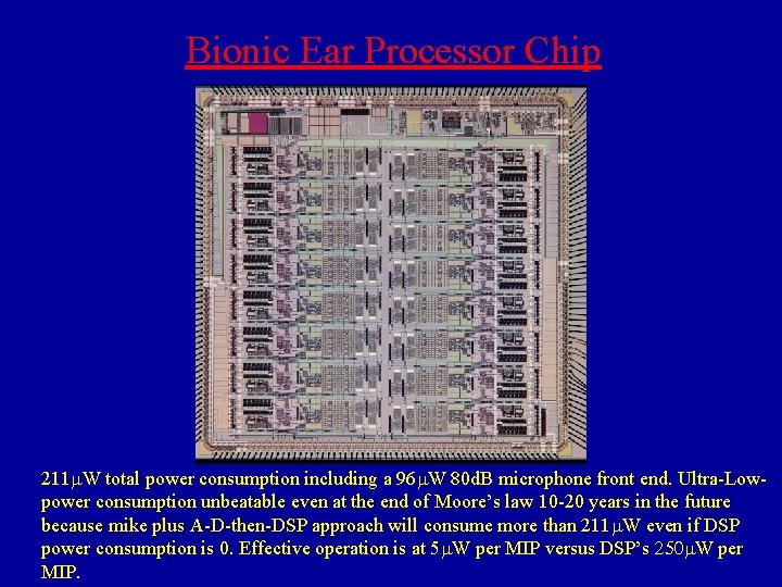 Bionic Ear Processor Chip 211 m. W total power consumption including a 96 m.